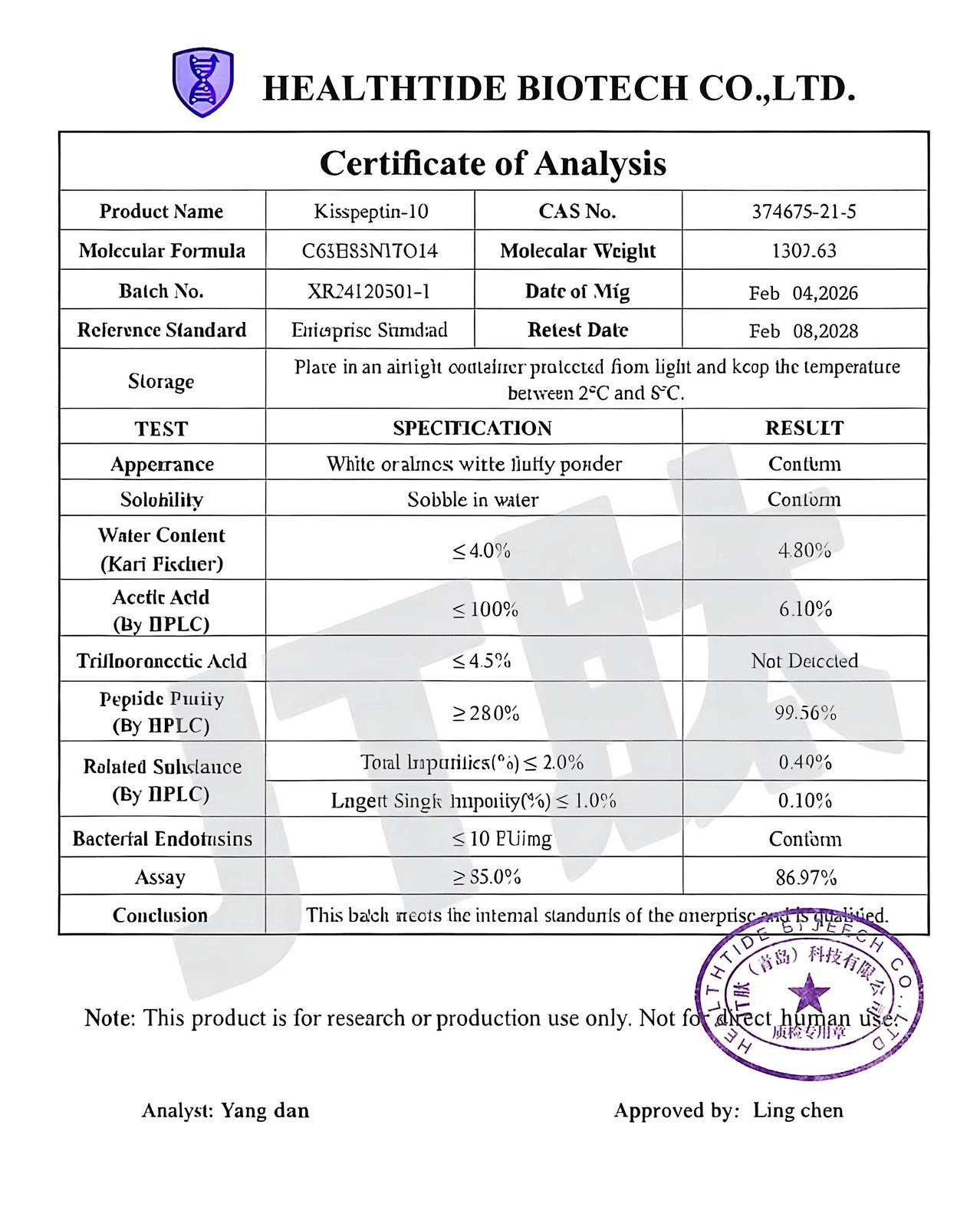 Healthtide Biotech Certificate of Analysis for Kisspeptin-10, purity 99.56%