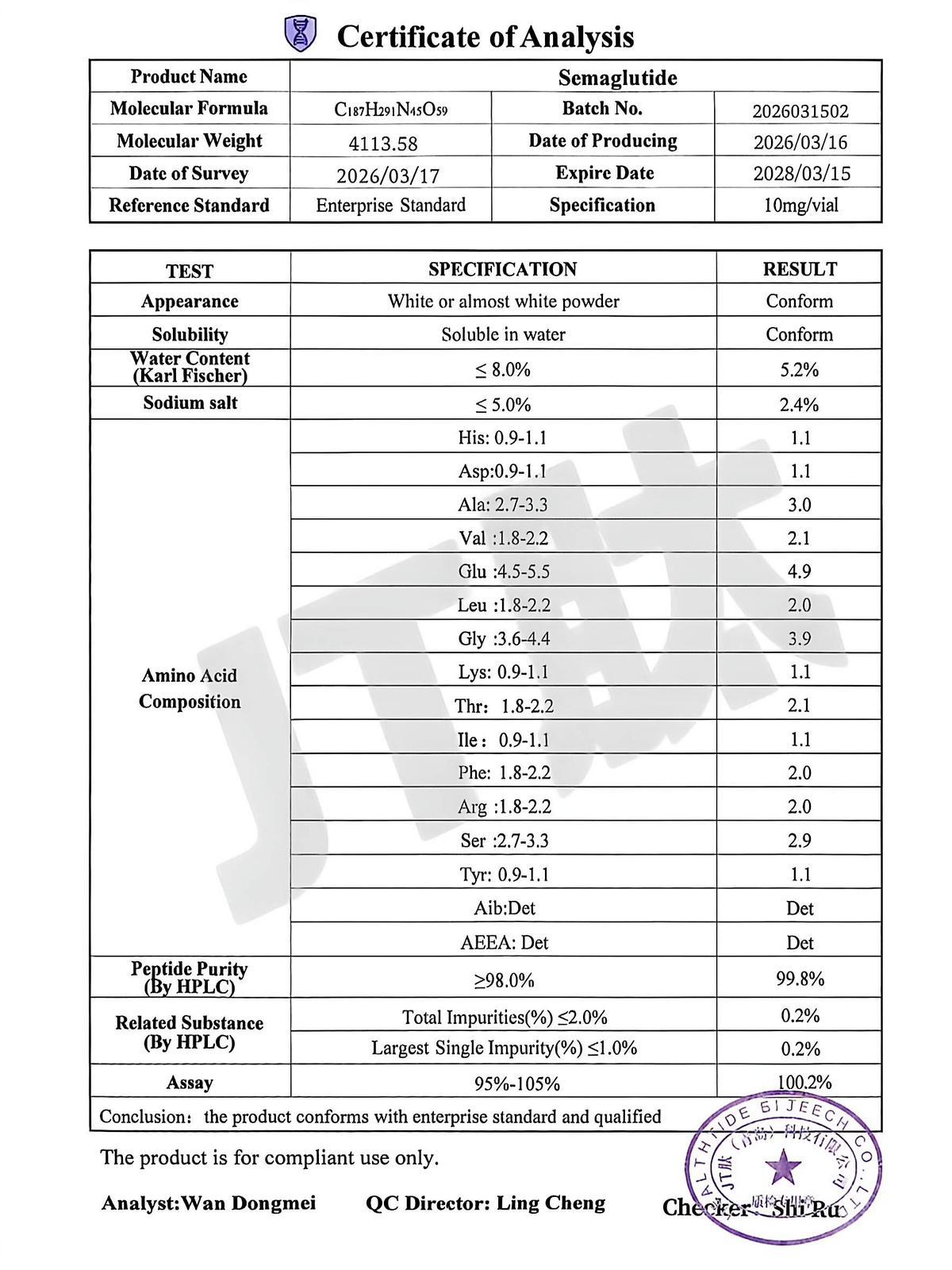 Healthtide Biotech Certificate of Analysis for Semaglutide, purity 99.8%
