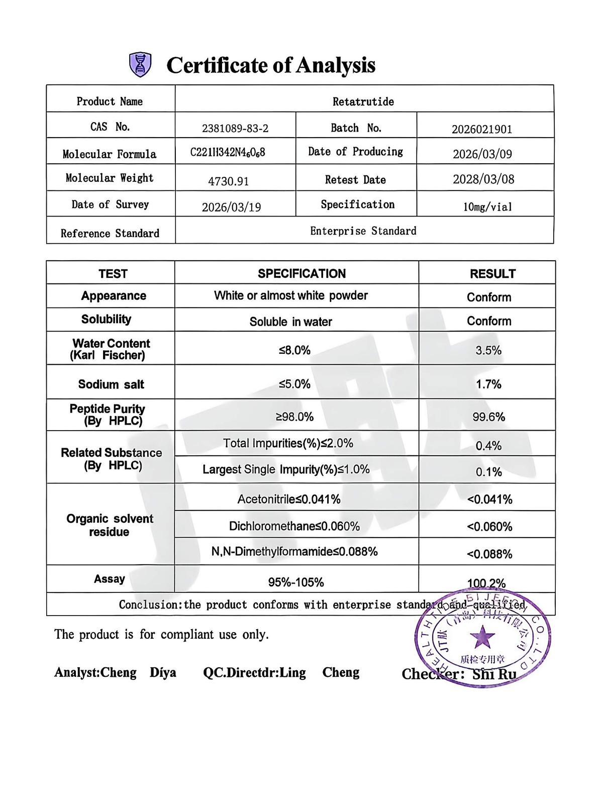 Healthtide Biotech Certificate of Analysis for Retatrutide, purity 99.6%